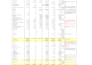 prepare boq, quantity takeoff and cost estimation including mep for construction